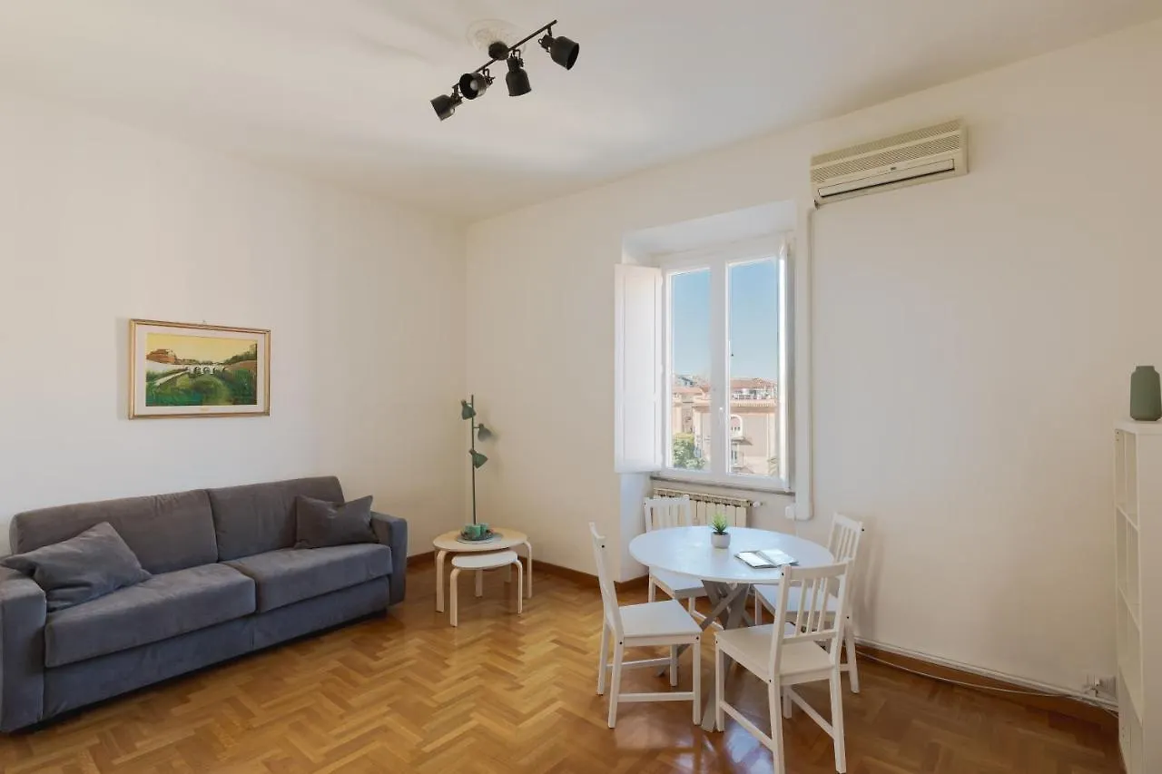 Aquaeductus Apartment contacts
